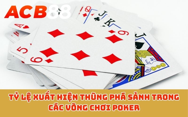 Tỷ lệ xuất hiện Thùng Phá Sảnh trong các vòng chơi Poker